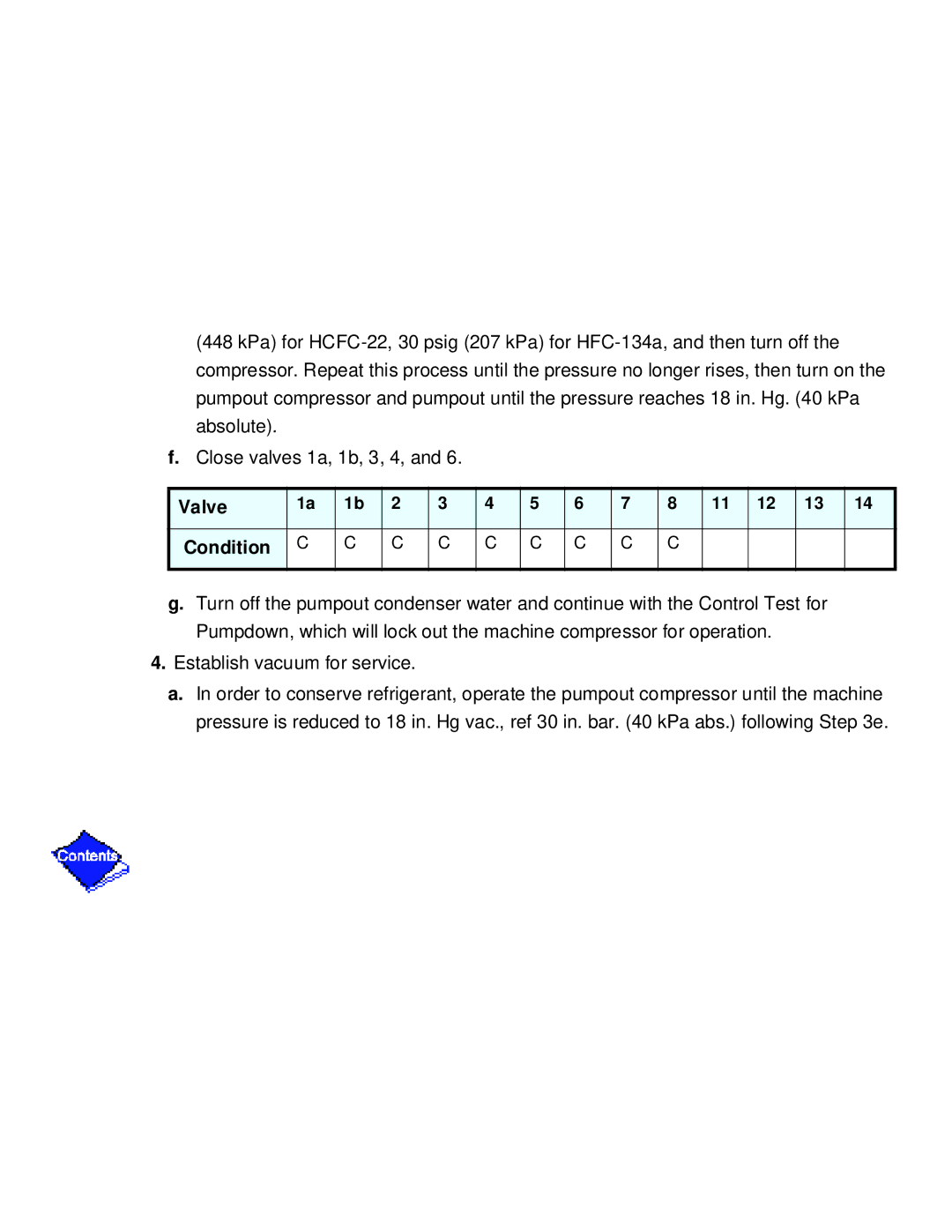 Carrier PC211 specifications 