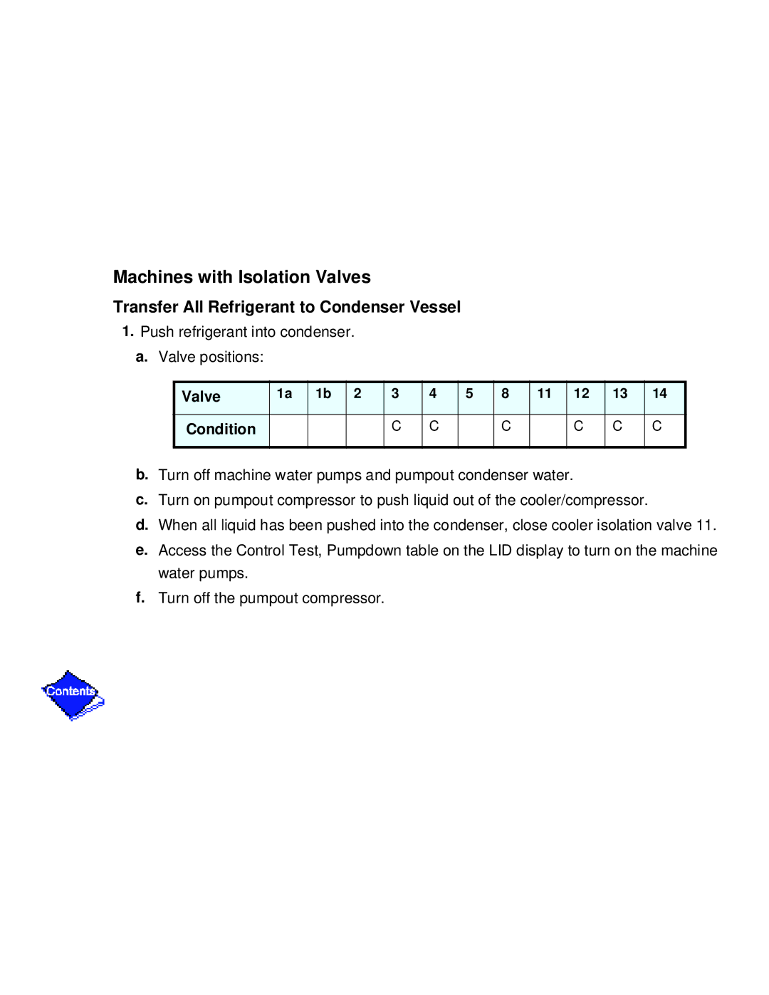 Carrier PC211 specifications Machines with Isolation Valves, Transfer All Refrigerant to Condenser Vessel 