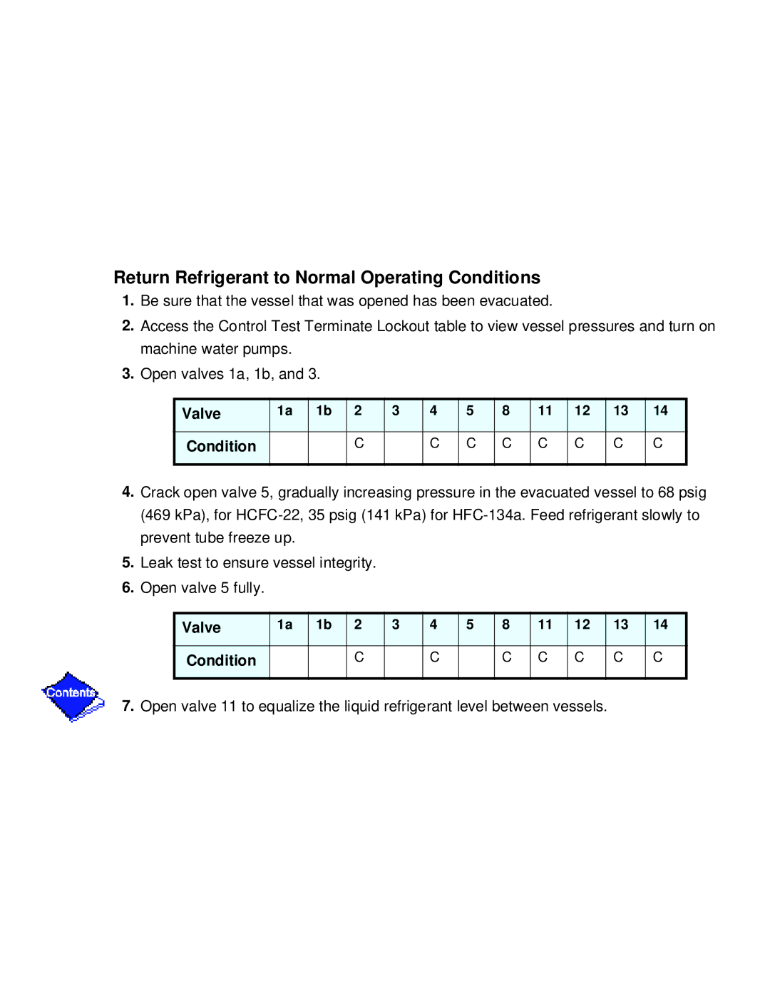 Carrier PC211 specifications Return Refrigerant to Normal Operating Conditions 