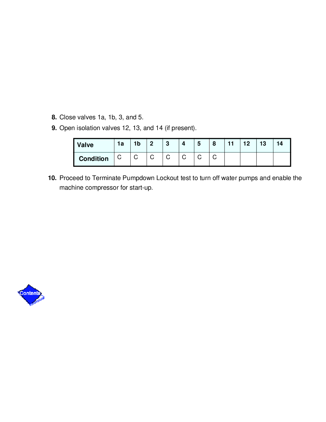 Carrier PC211 specifications 