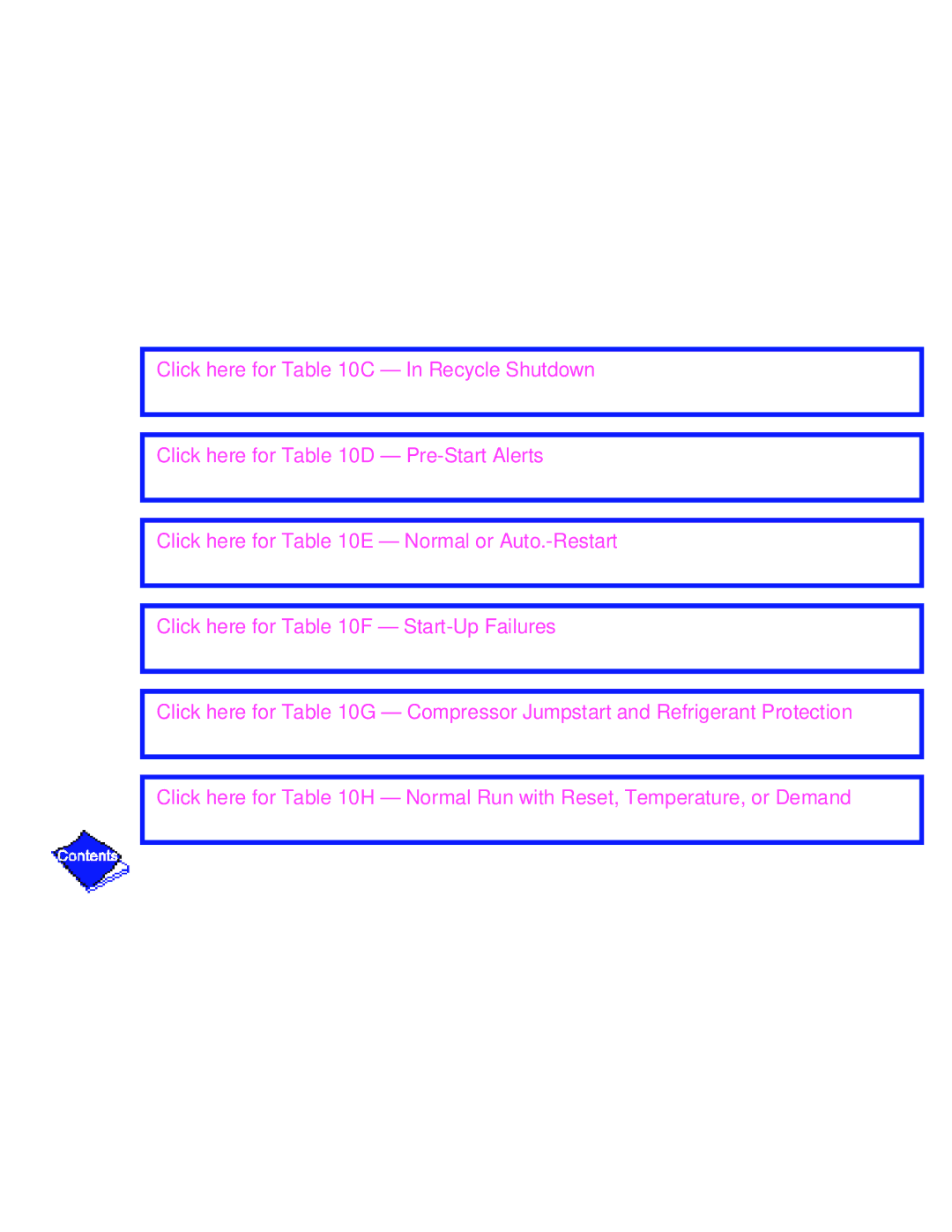 Carrier PC211 specifications 