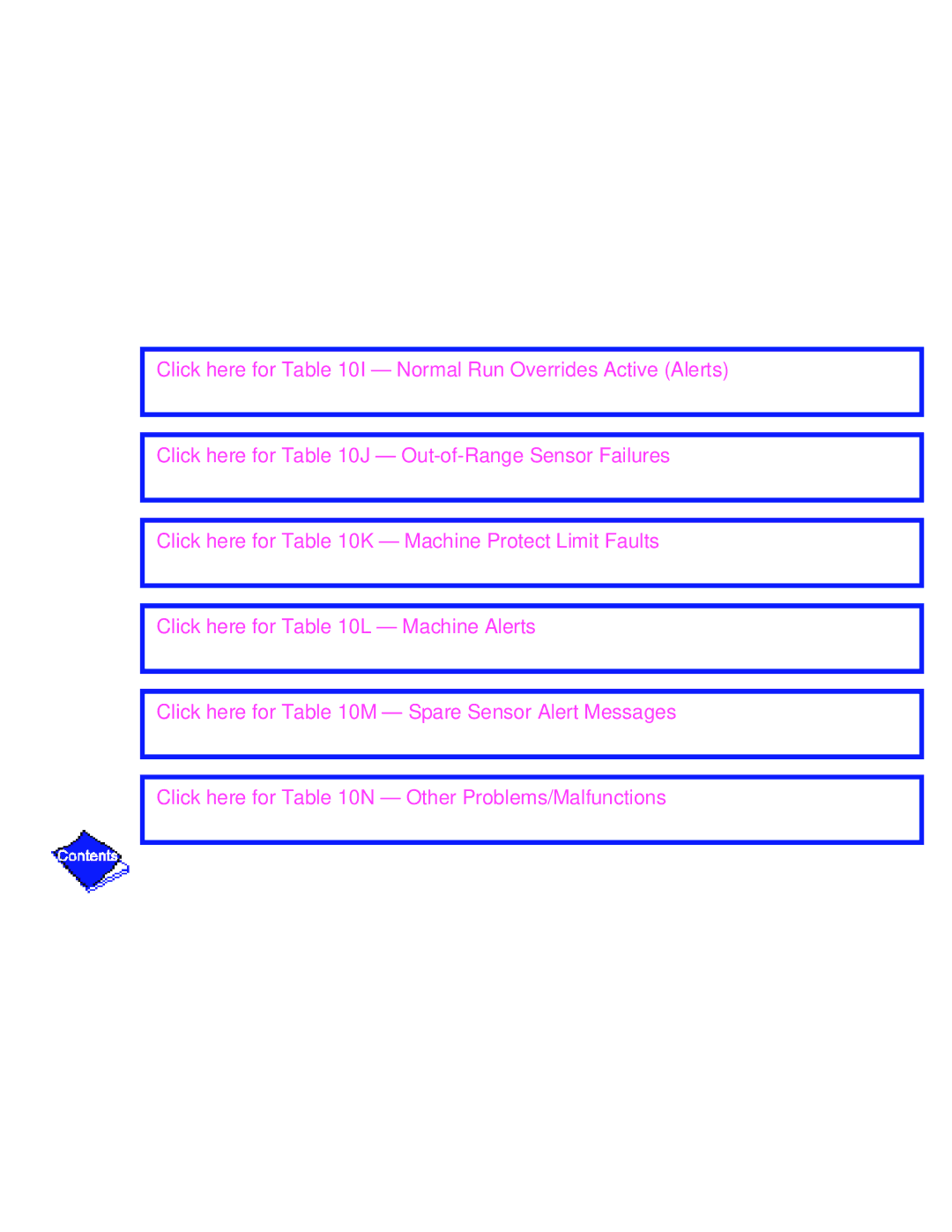 Carrier PC211 specifications 