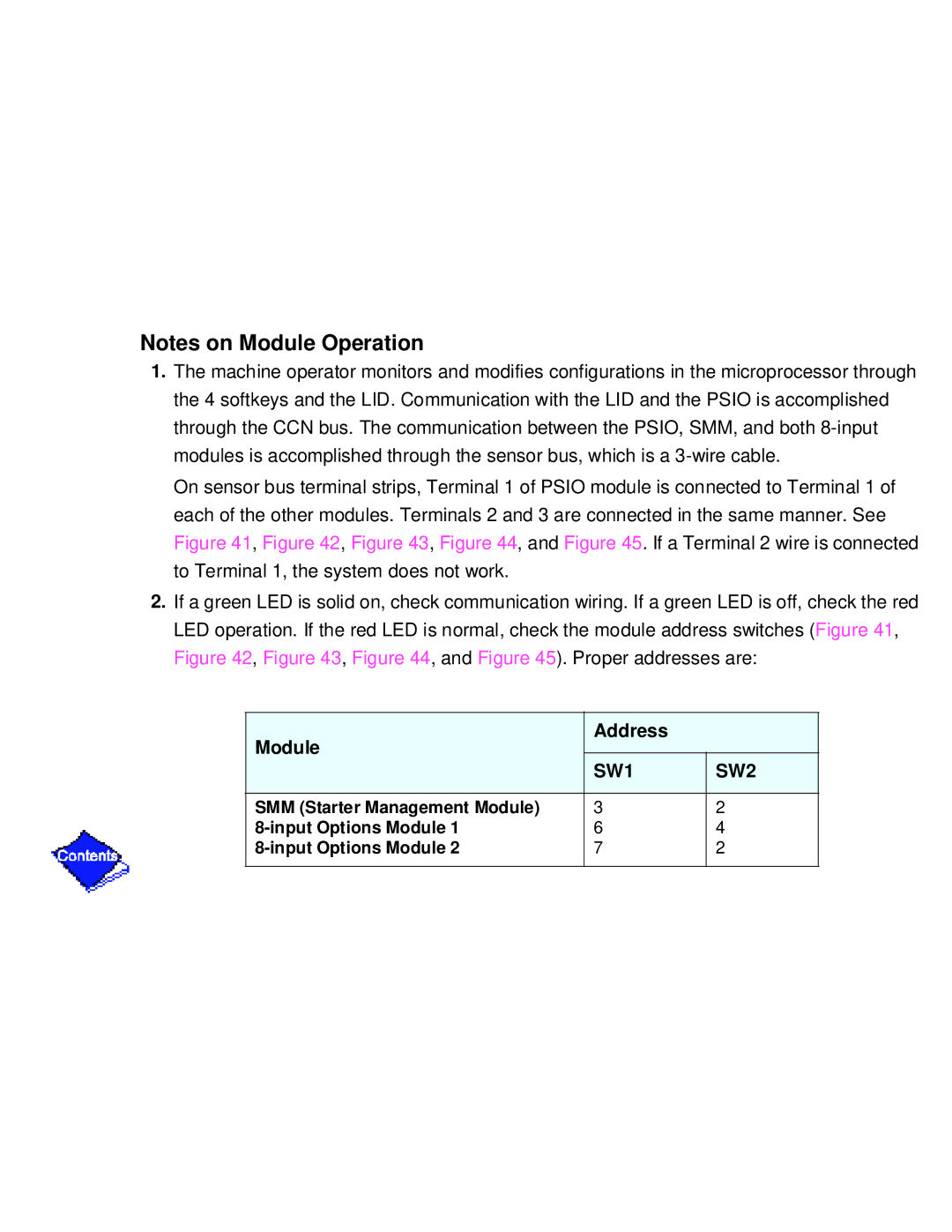 Carrier PC211 specifications Module Address, SW1 SW2 