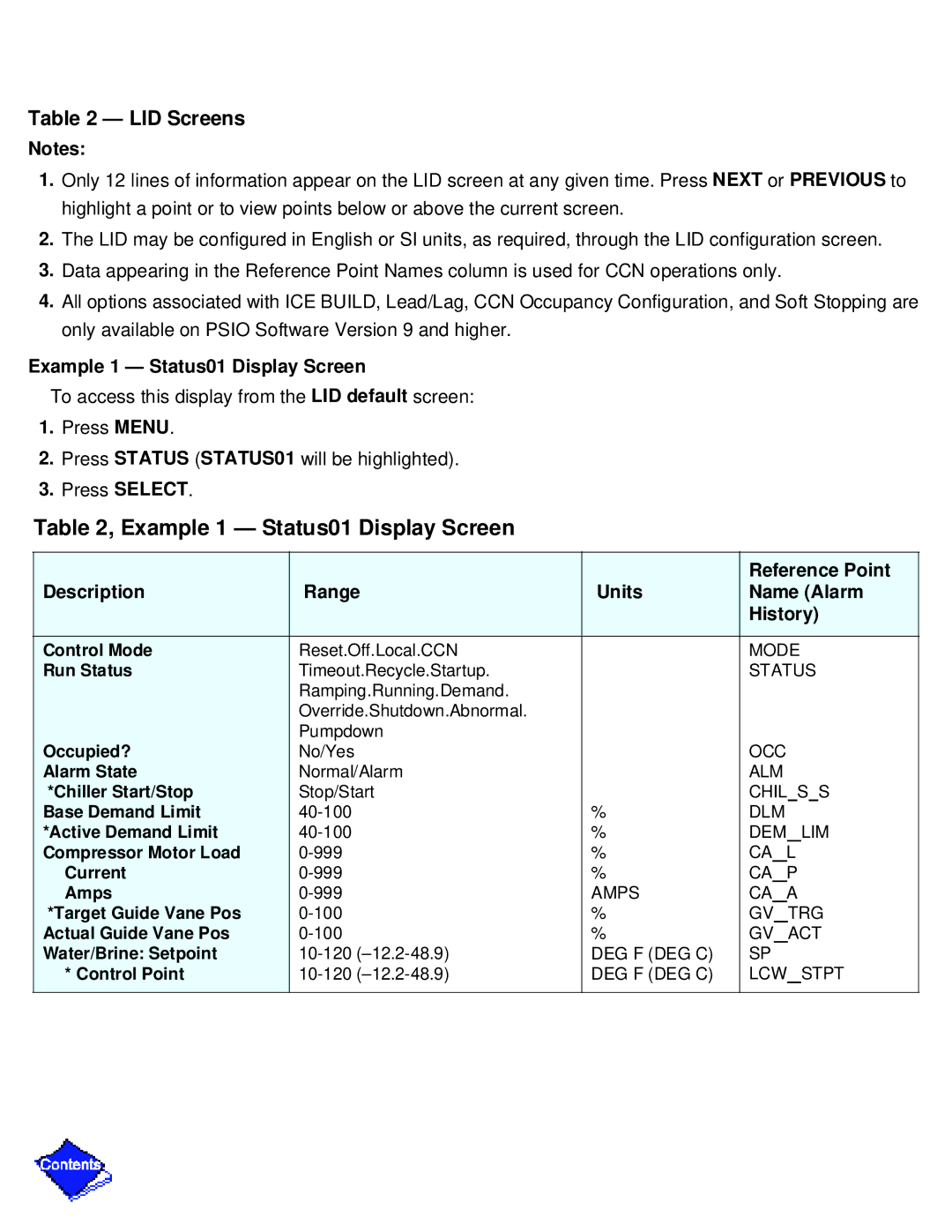 Carrier PC211 specifications Example 1 Status01 Display Screen, Description Range Units Reference Point Name Alarm History 