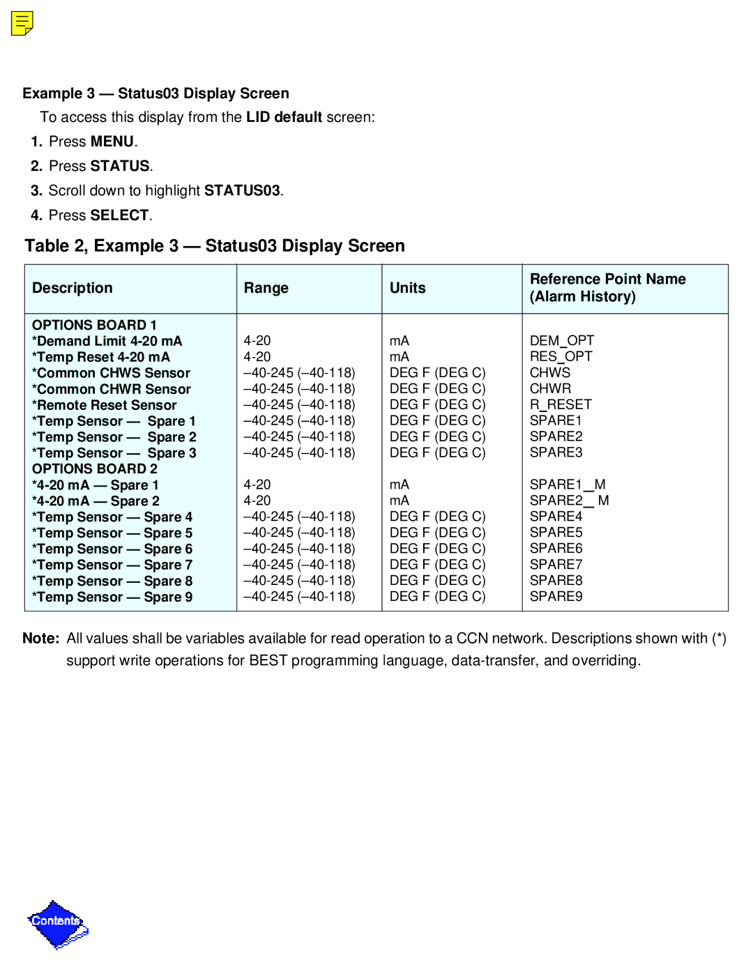 Carrier PC211 specifications Example 3 Status03 Display Screen 