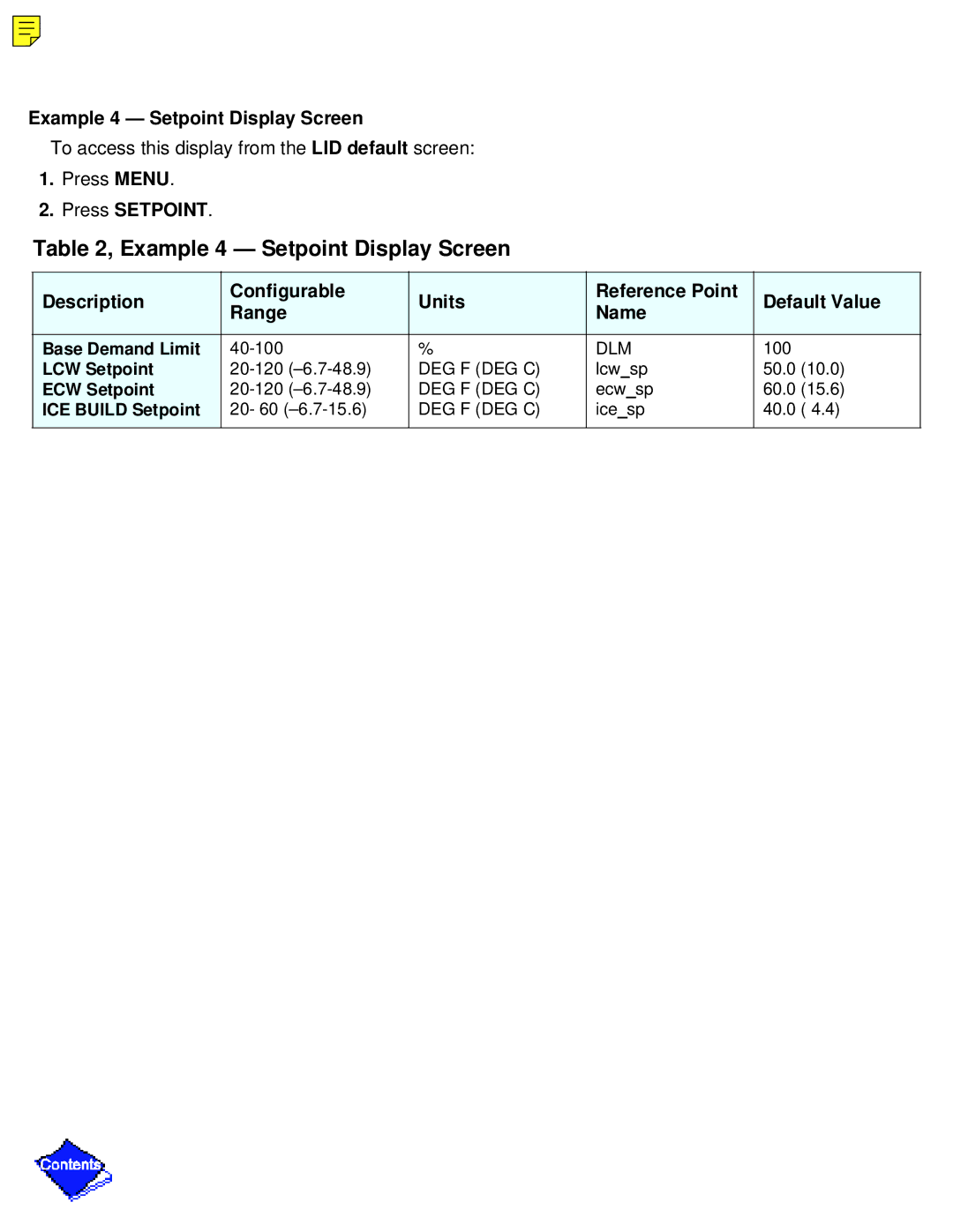 Carrier PC211 specifications Example 4 Setpoint Display Screen, Press Setpoint 