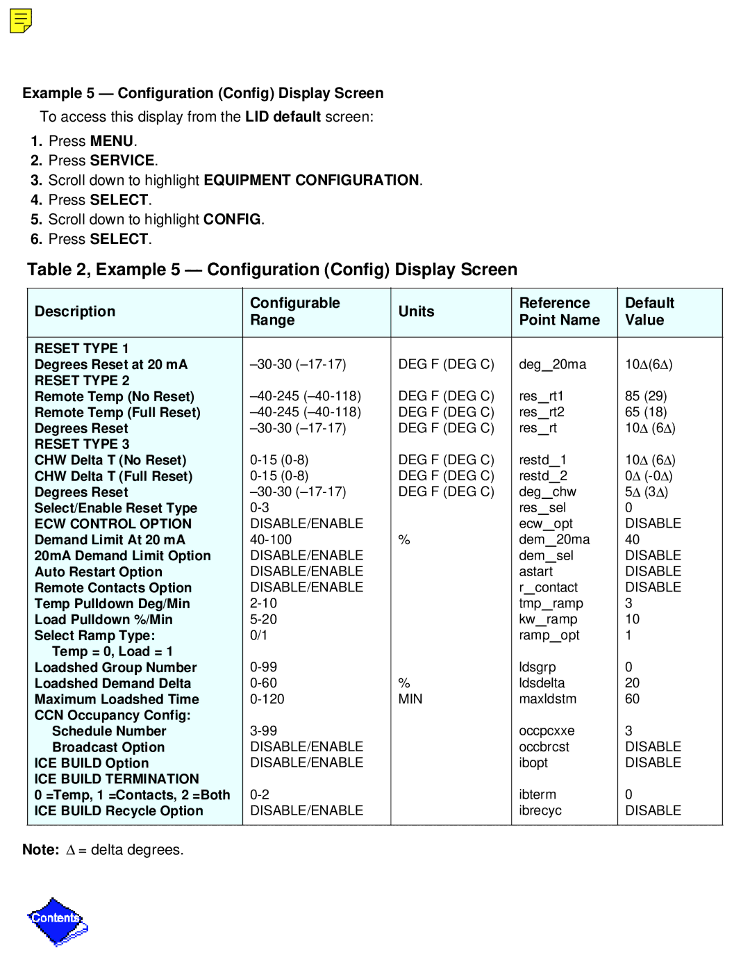 Carrier PC211 specifications Example 5 Configuration Config Display Screen 