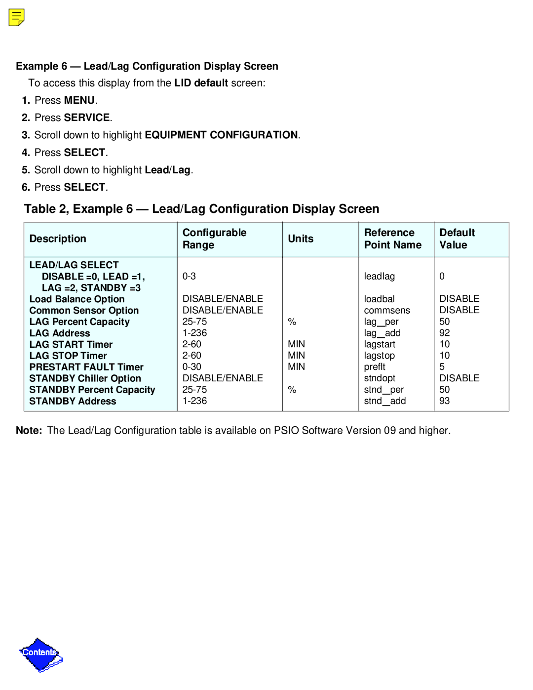 Carrier PC211 specifications Example 6 Lead/Lag Configuration Display Screen 