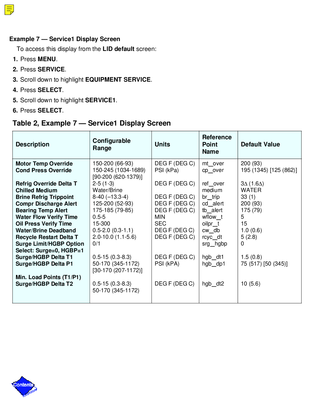 Carrier PC211 specifications Example 7 Service1 Display Screen 