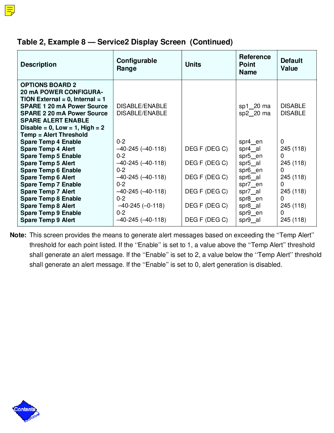 Carrier PC211 specifications Spare 2 20 mA Power Source 