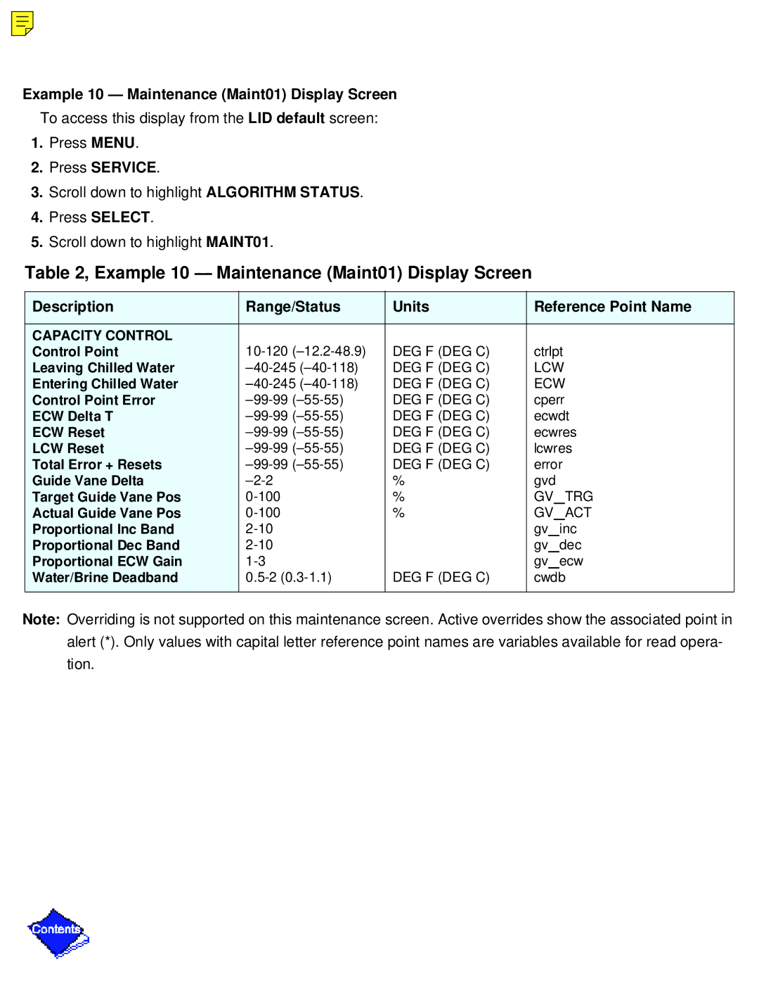 Carrier PC211 Example 10 Maintenance Maint01 Display Screen, Description Range/Status Units Reference Point Name 