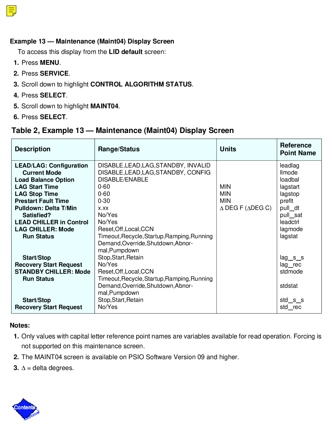 Carrier PC211 specifications Example 13 Maintenance Maint04 Display Screen 