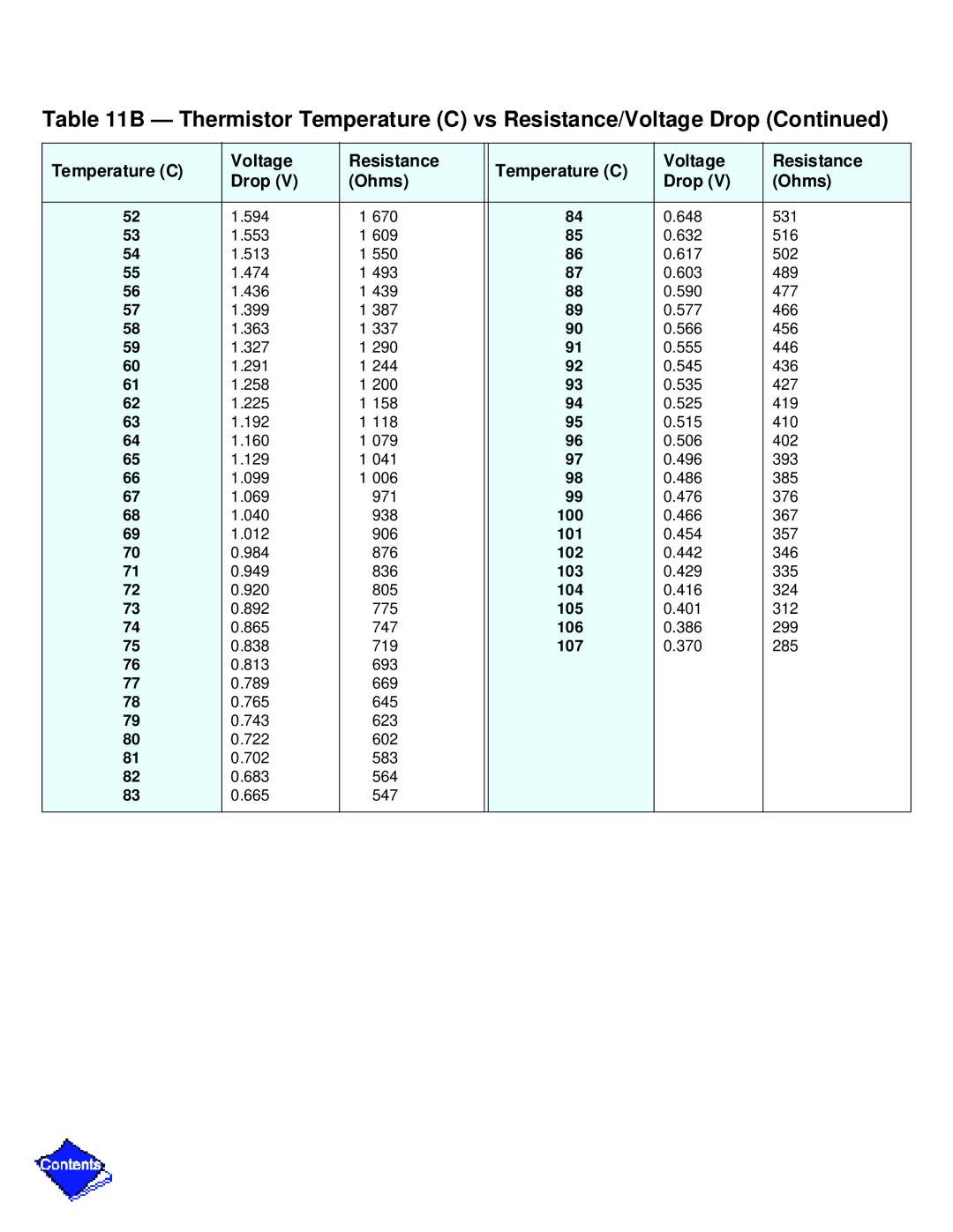 Carrier PC211 specifications 594 670 