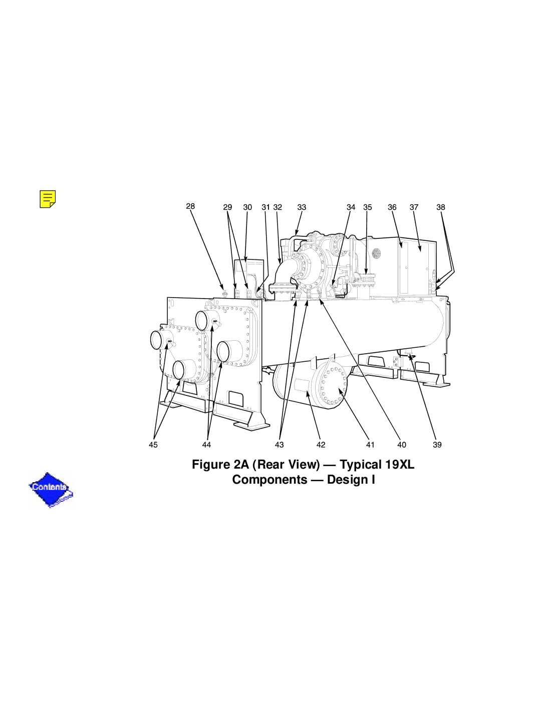 Carrier PC211 specifications Rear View Typical 19XL Components Design 