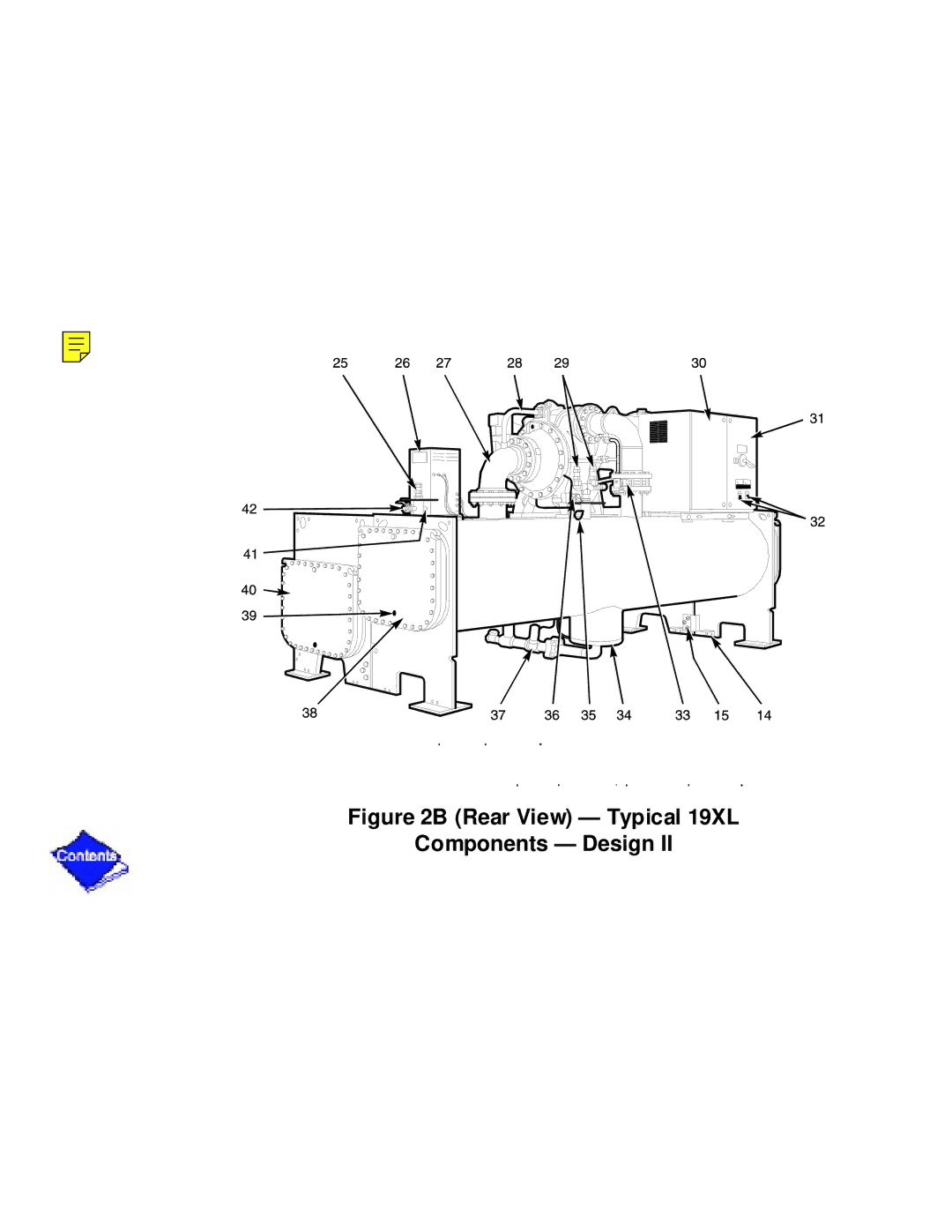 Carrier PC211 specifications Rear View Typical 19XL Components Design 