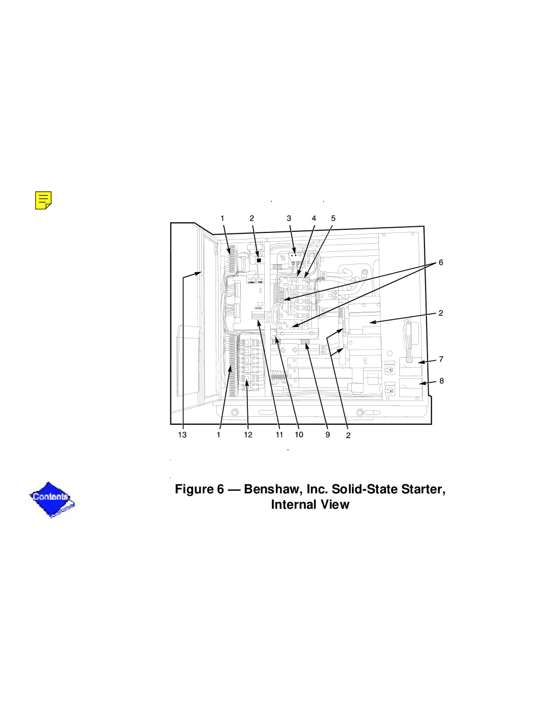 Carrier PC211 specifications Benshaw, Inc. Solid-State Starter Internal View 