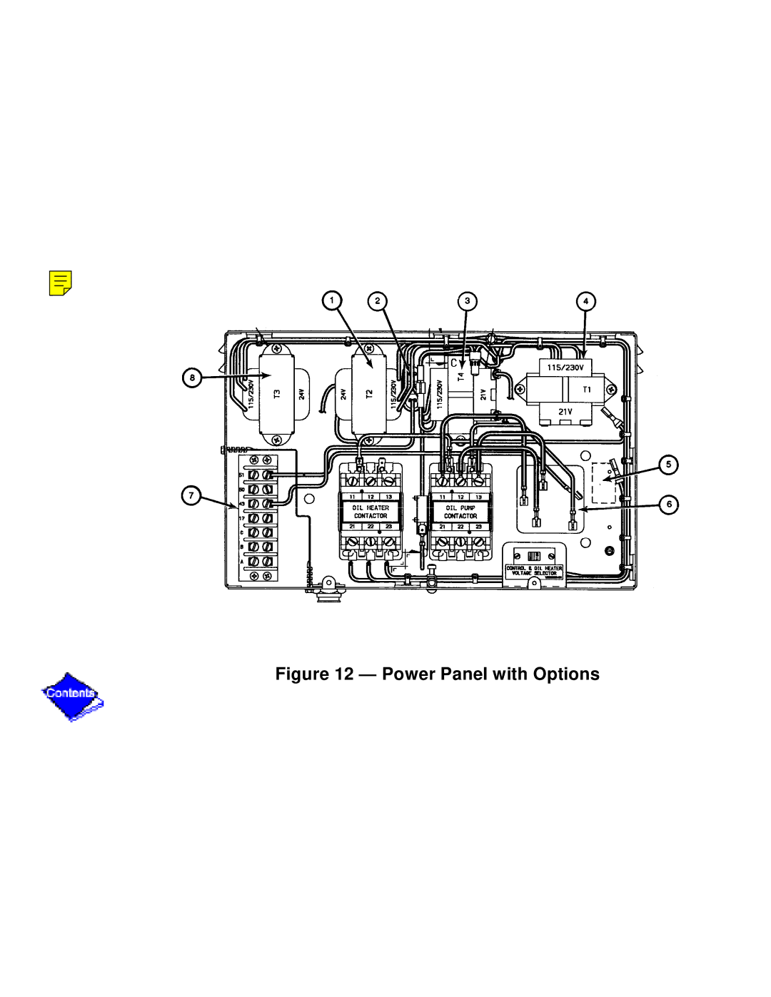 Carrier PC211 specifications Power Panel with Options 