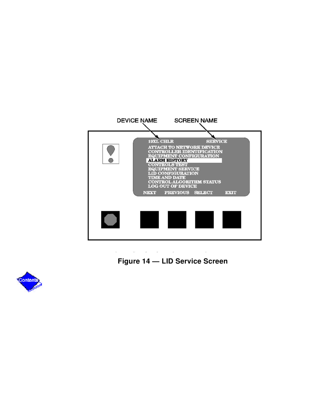 Carrier PC211 specifications LID Service Screen 