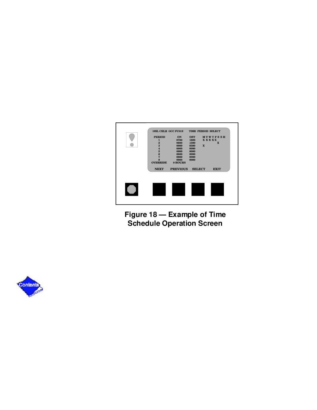 Carrier PC211 specifications Example of Time Schedule Operation Screen 