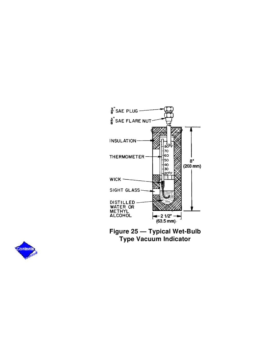 Carrier PC211 specifications Typical Wet-Bulb Type Vacuum Indicator 