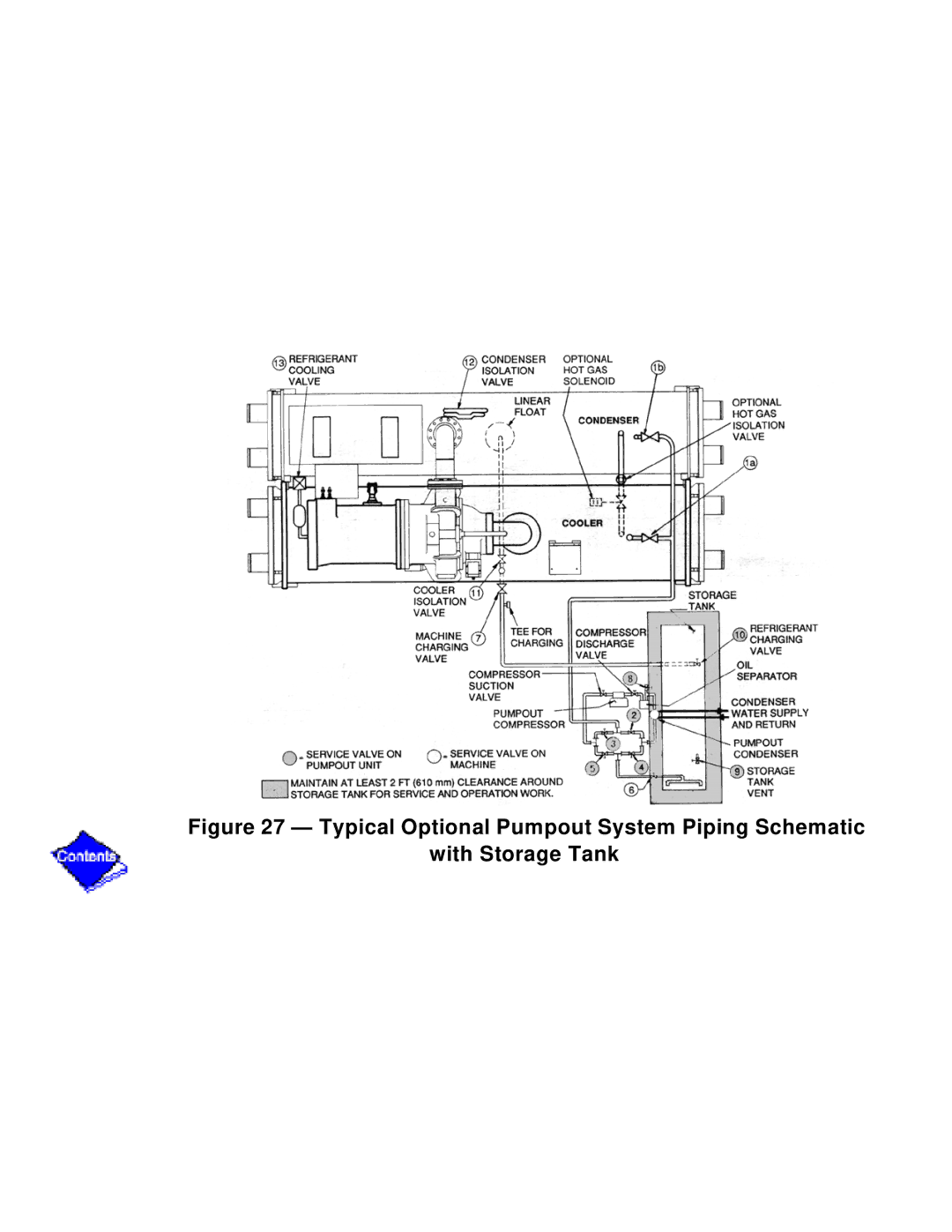 Carrier PC211 specifications 