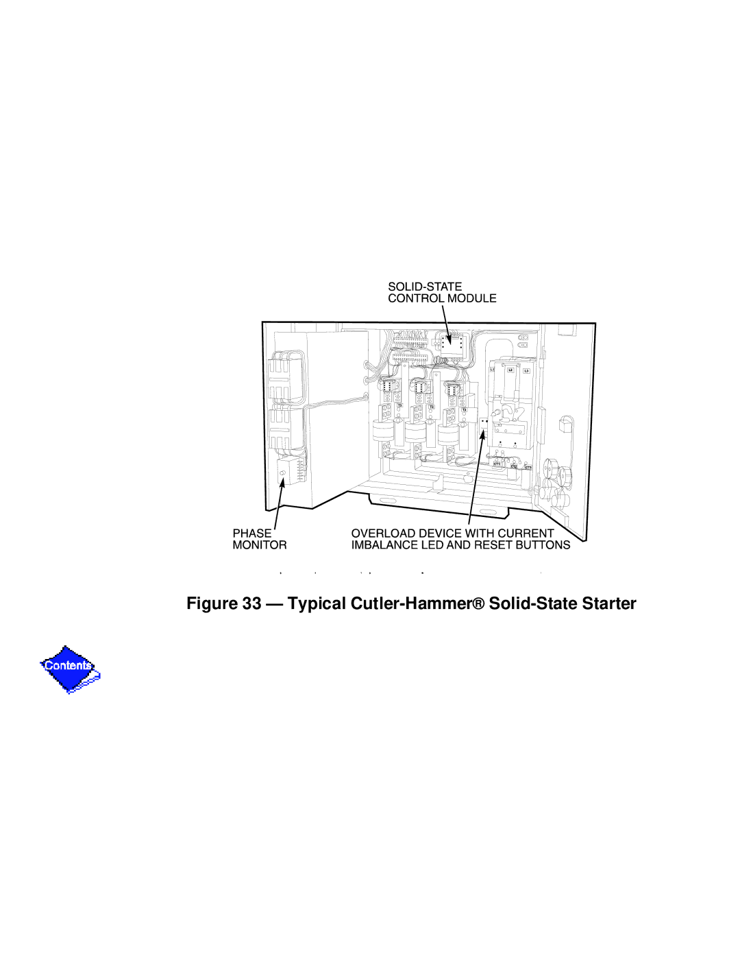 Carrier PC211 specifications Typical Cutler-Hammer Solid-State Starter 