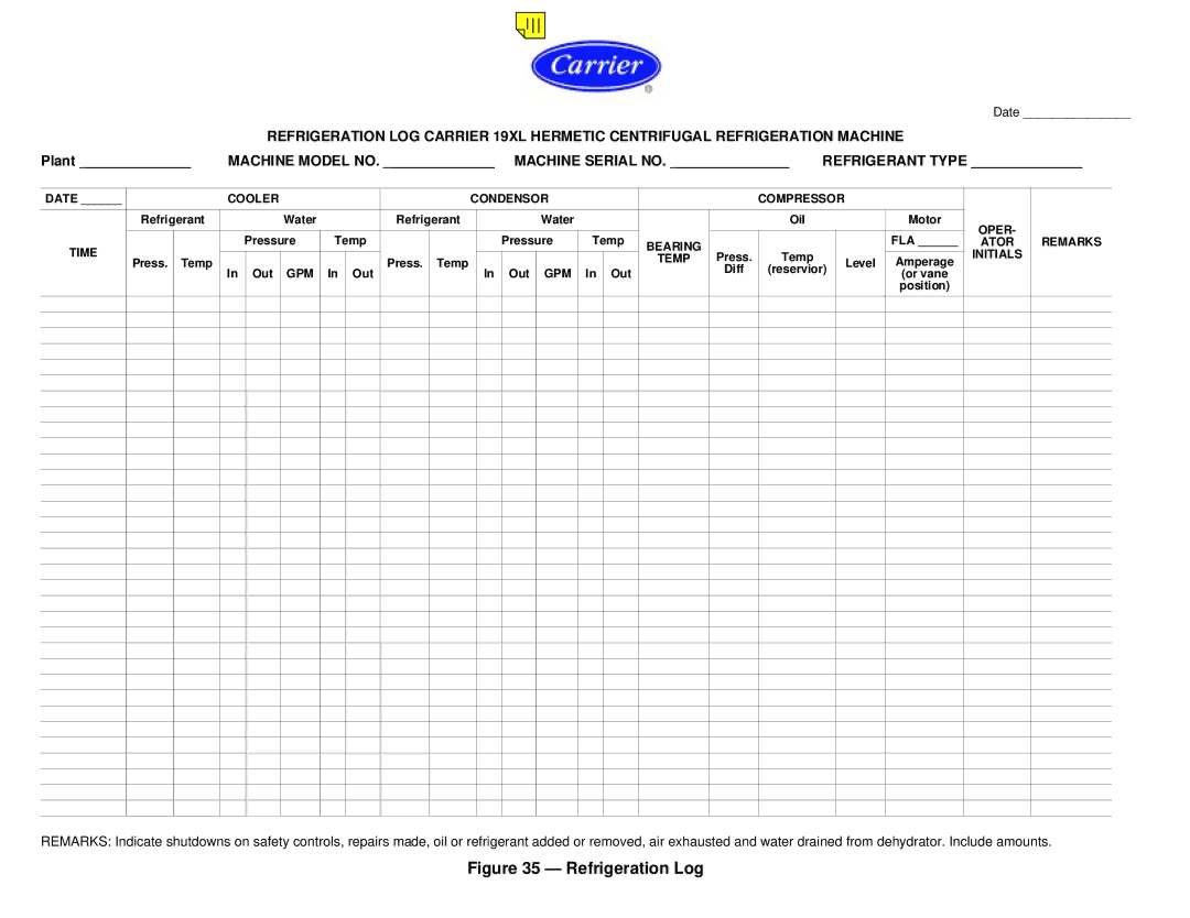 Carrier PC211 specifications Refrigeration Log 