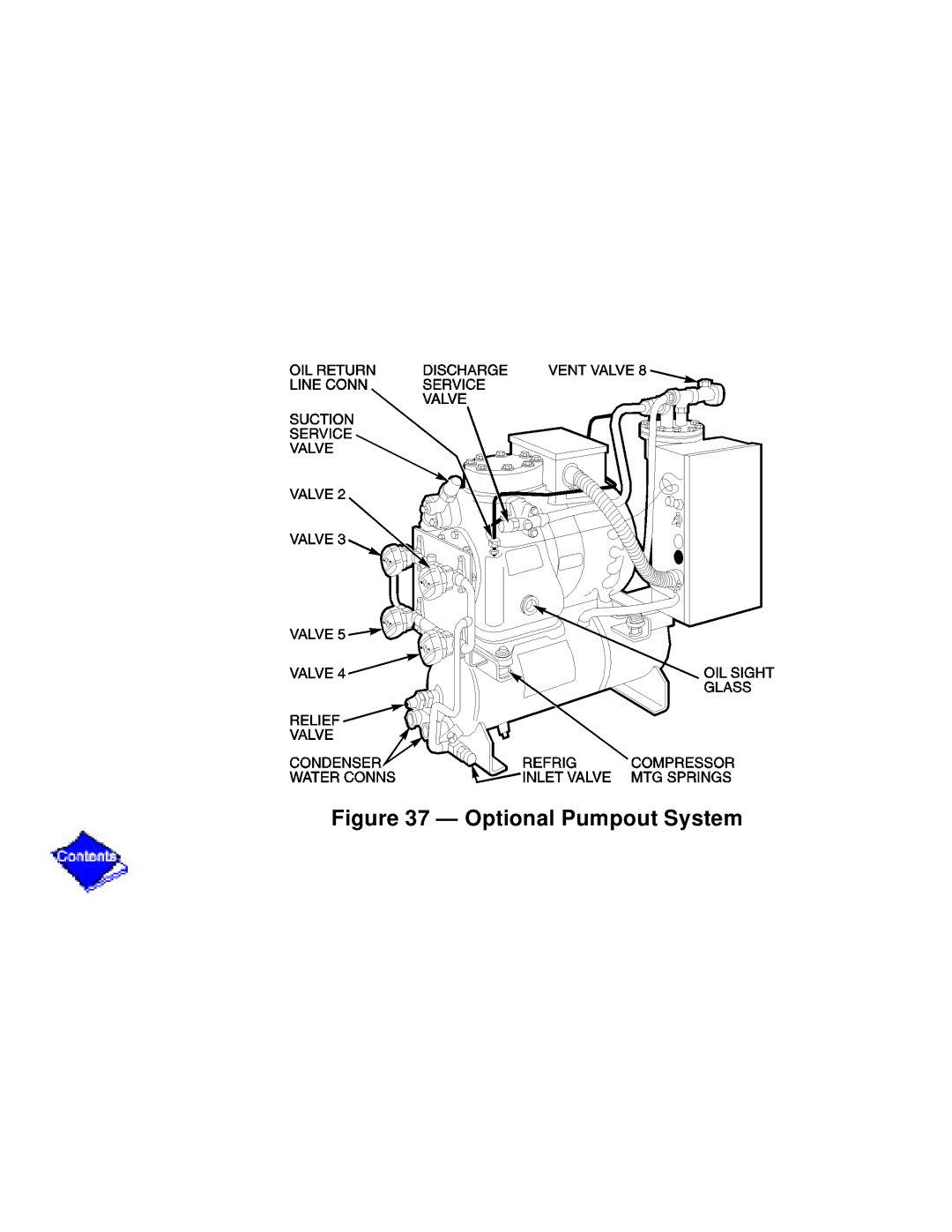 Carrier PC211 specifications Optional Pumpout System 