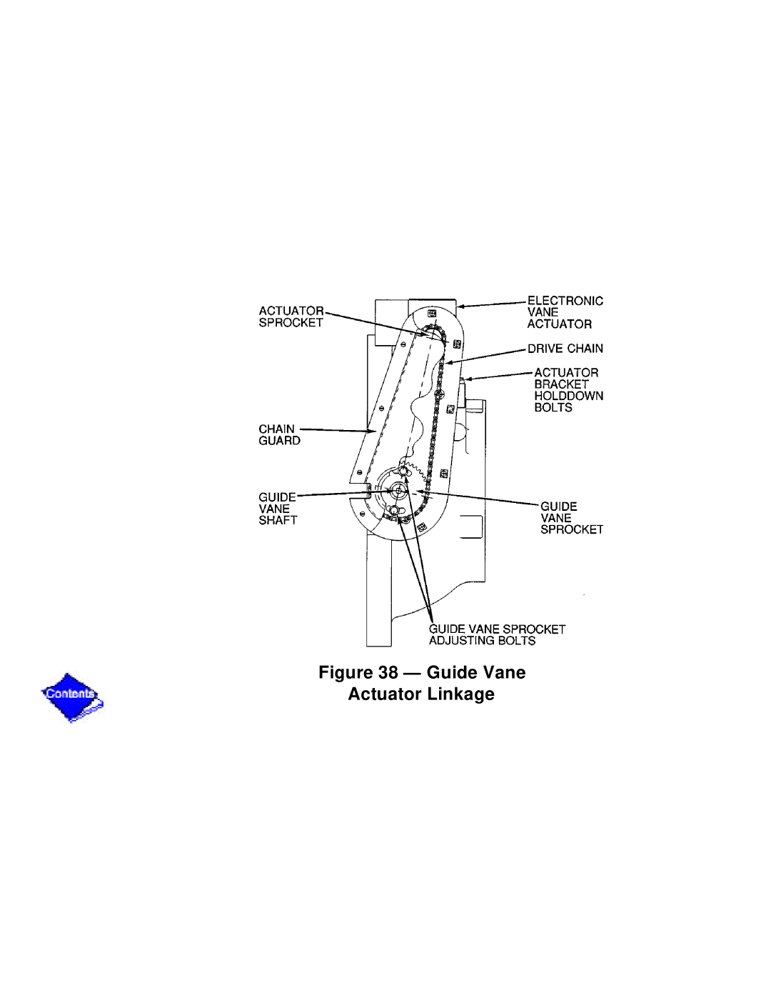 Carrier PC211 specifications Guide Vane Actuator Linkage 