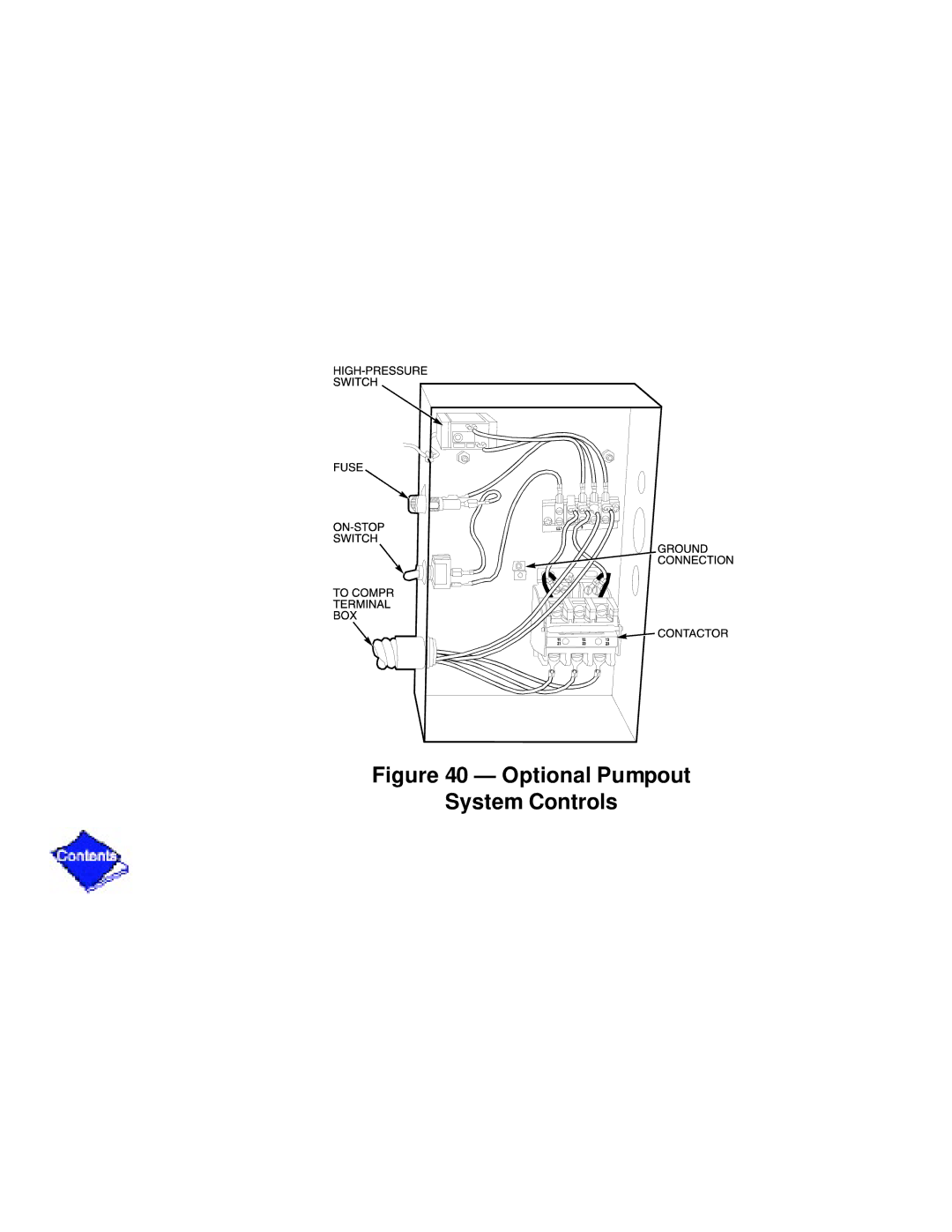 Carrier PC211 specifications Optional Pum pout System Controls 