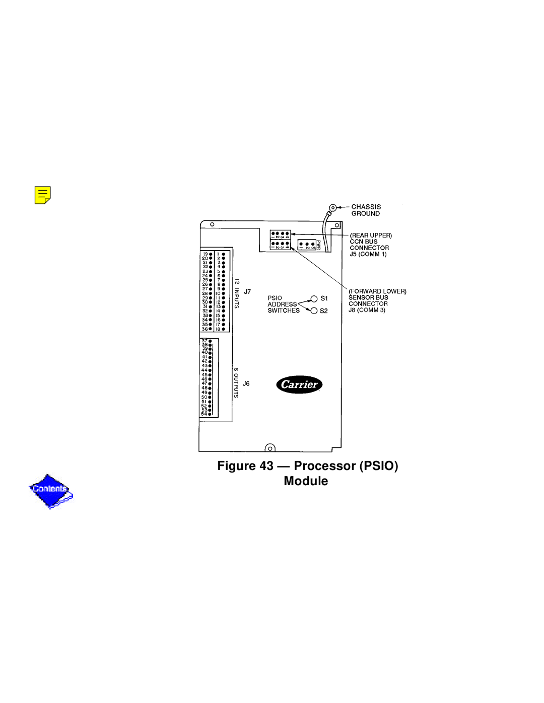 Carrier PC211 specifications Processor Psio Module 