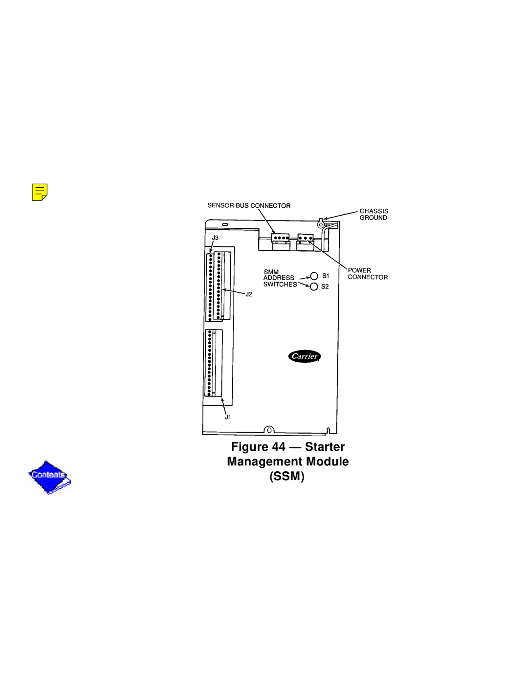 Carrier PC211 specifications Ssm 