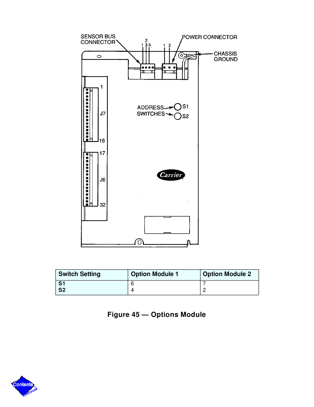 Carrier PC211 specifications Options Module 