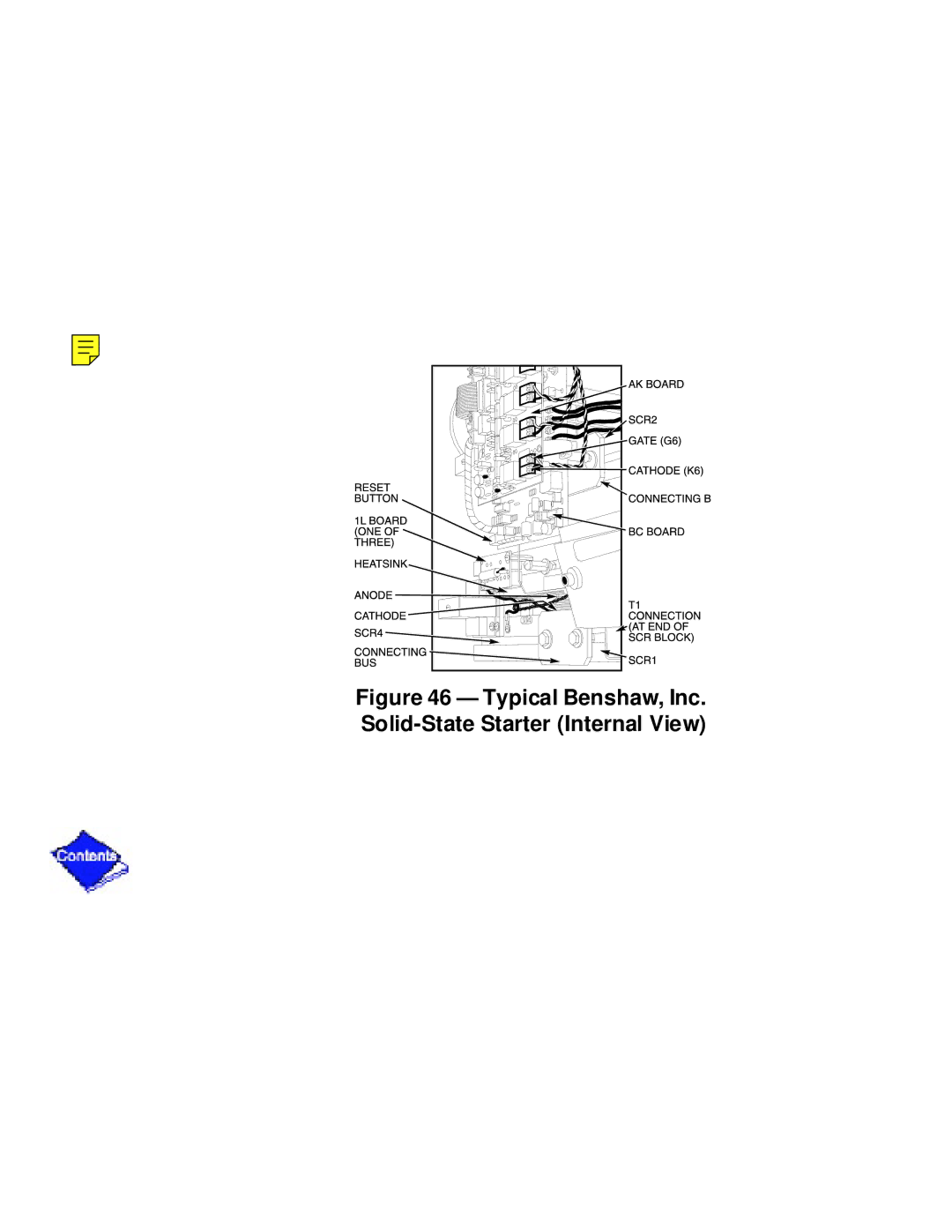 Carrier PC211 specifications Typical Benshaw, Inc. Solid-State Starter Internal View 