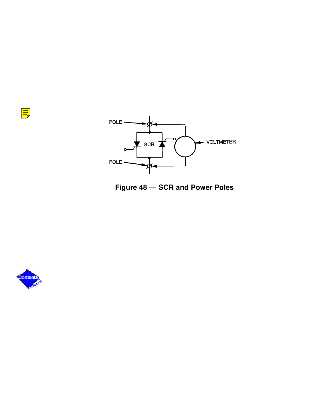 Carrier PC211 specifications SCR and Power Poles 