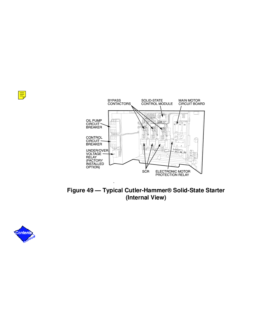 Carrier PC211 specifications Typical Cutler-Hammer Solid-State Starter Internal View 