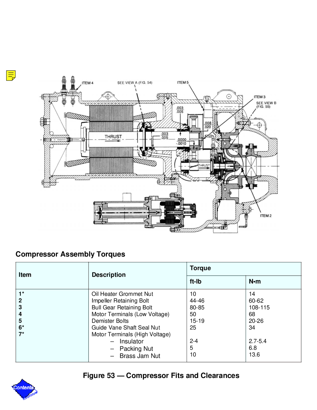 Carrier PC211 specifications Compressor Assembly Torques, Description Torque Ft-lb 