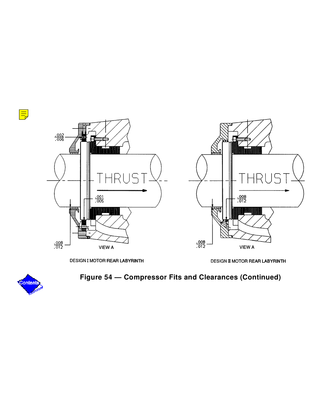 Carrier PC211 specifications Compressor Fits and Clearances 