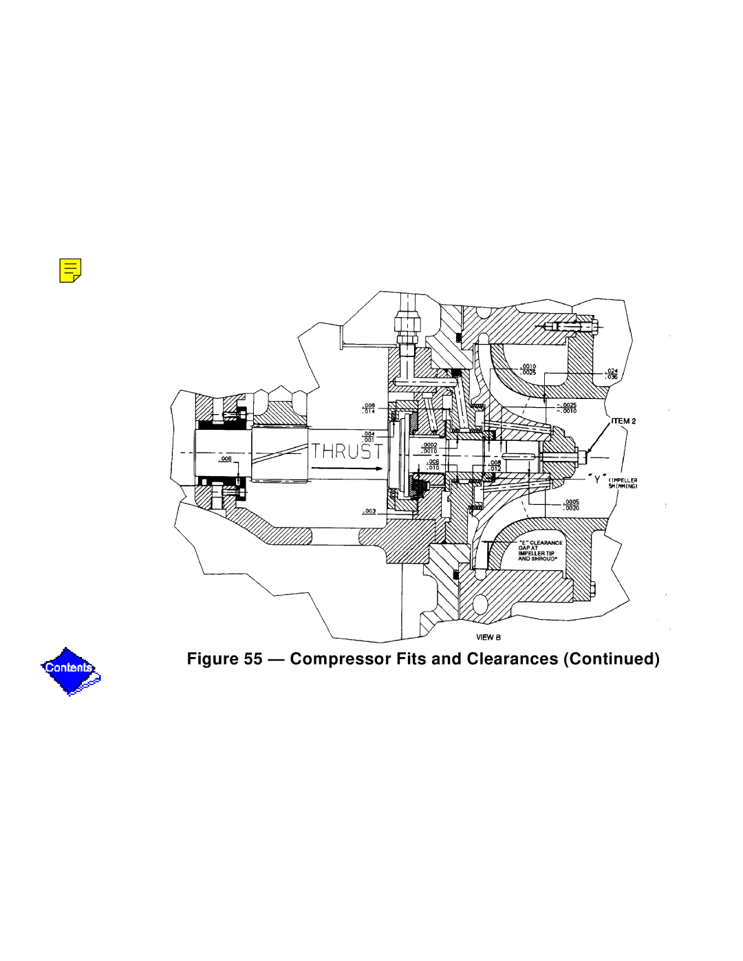 Carrier PC211 specifications Compressor Fits and Clearances 