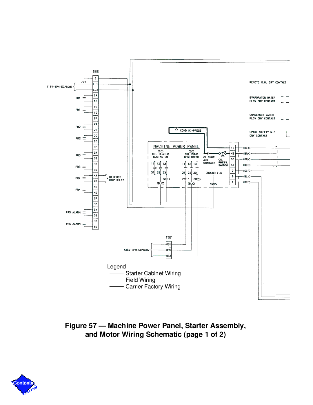 Carrier PC211 specifications Starter Cabinet Wiring Field Wiring Carrier Factory Wiring 