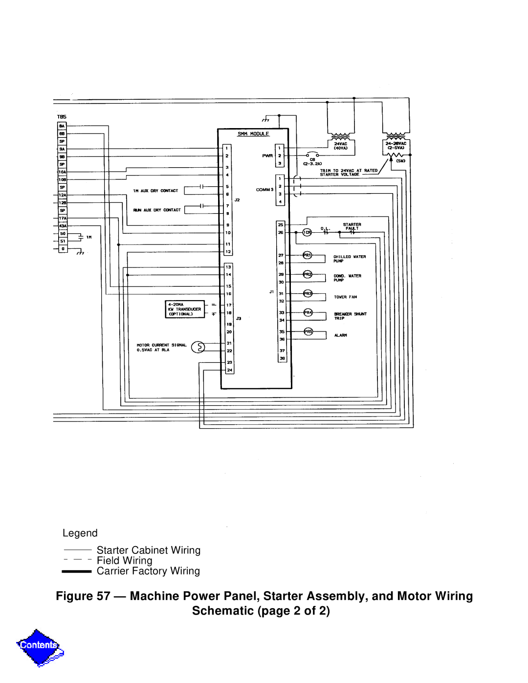 Carrier PC211 specifications Starter Cabinet Wiring Field Wiring Carrier Factory Wiring 