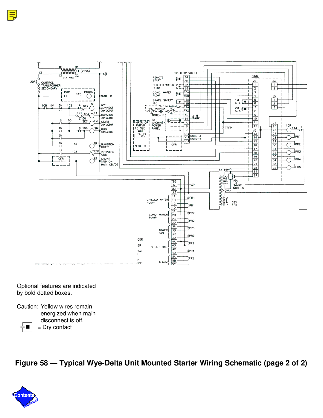 Carrier PC211 specifications 