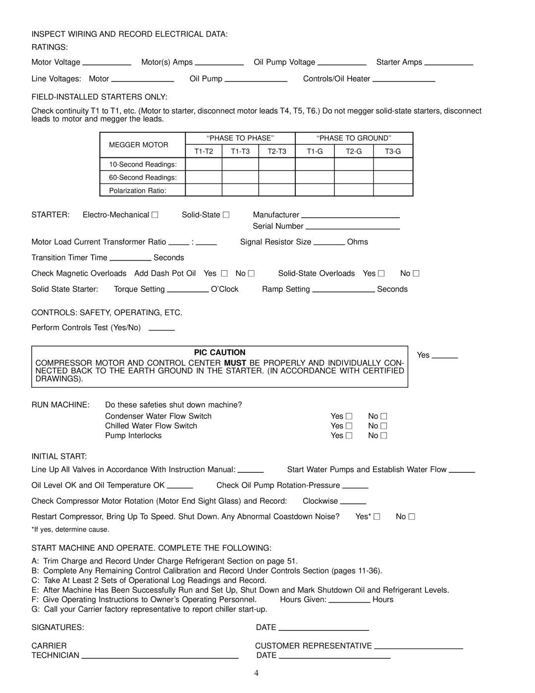 Carrier PC211 specifications PIC Caution 