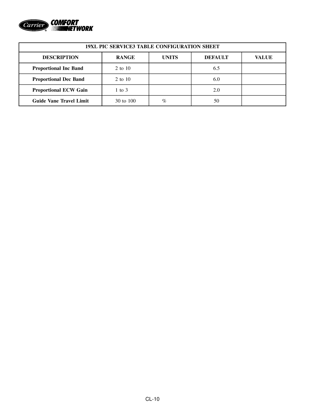 Carrier PC211 specifications CL-10 