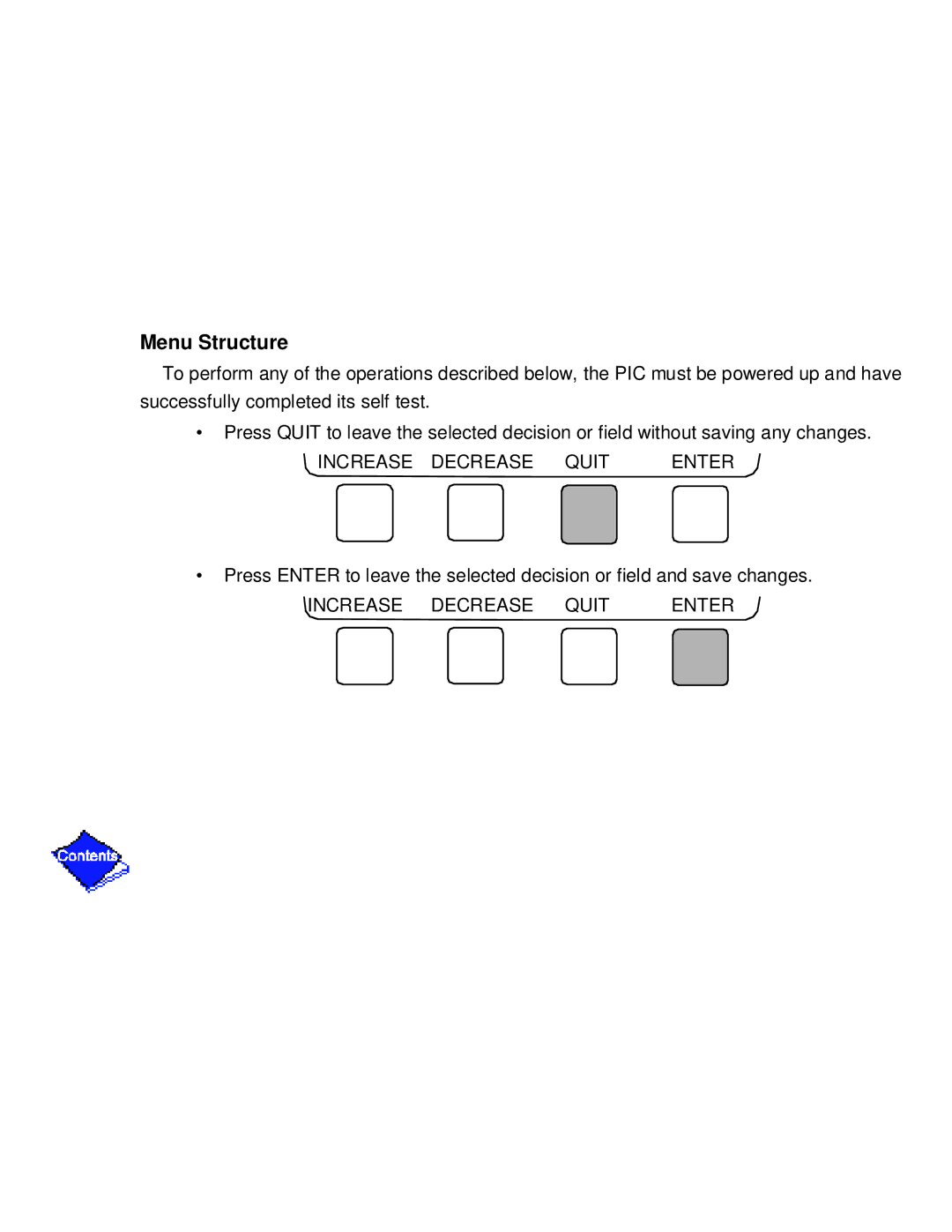 Carrier PC211 specifications Menu Structure 