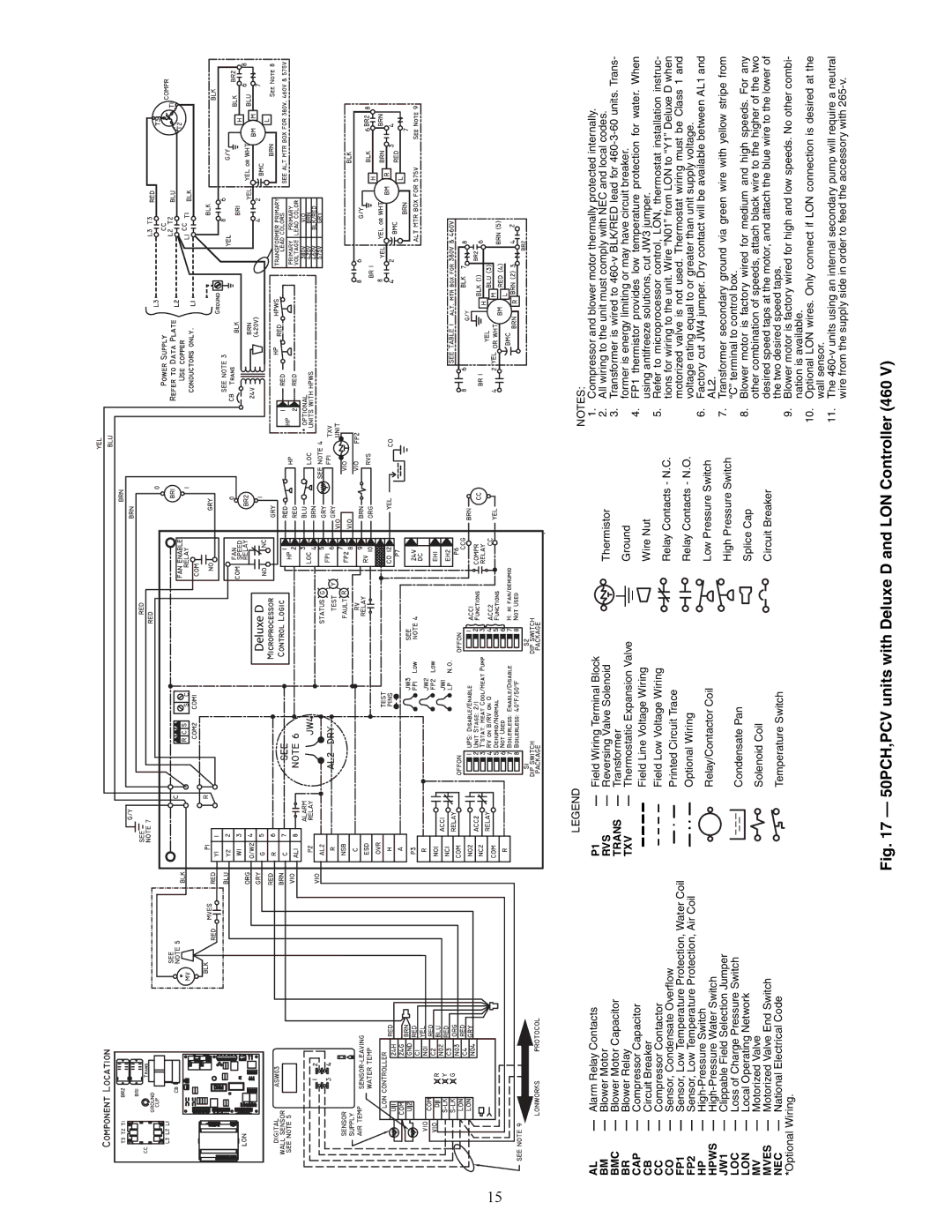 Carrier PCV015-060 specifications A50-8440, National Electrical Code Temperature Switch 