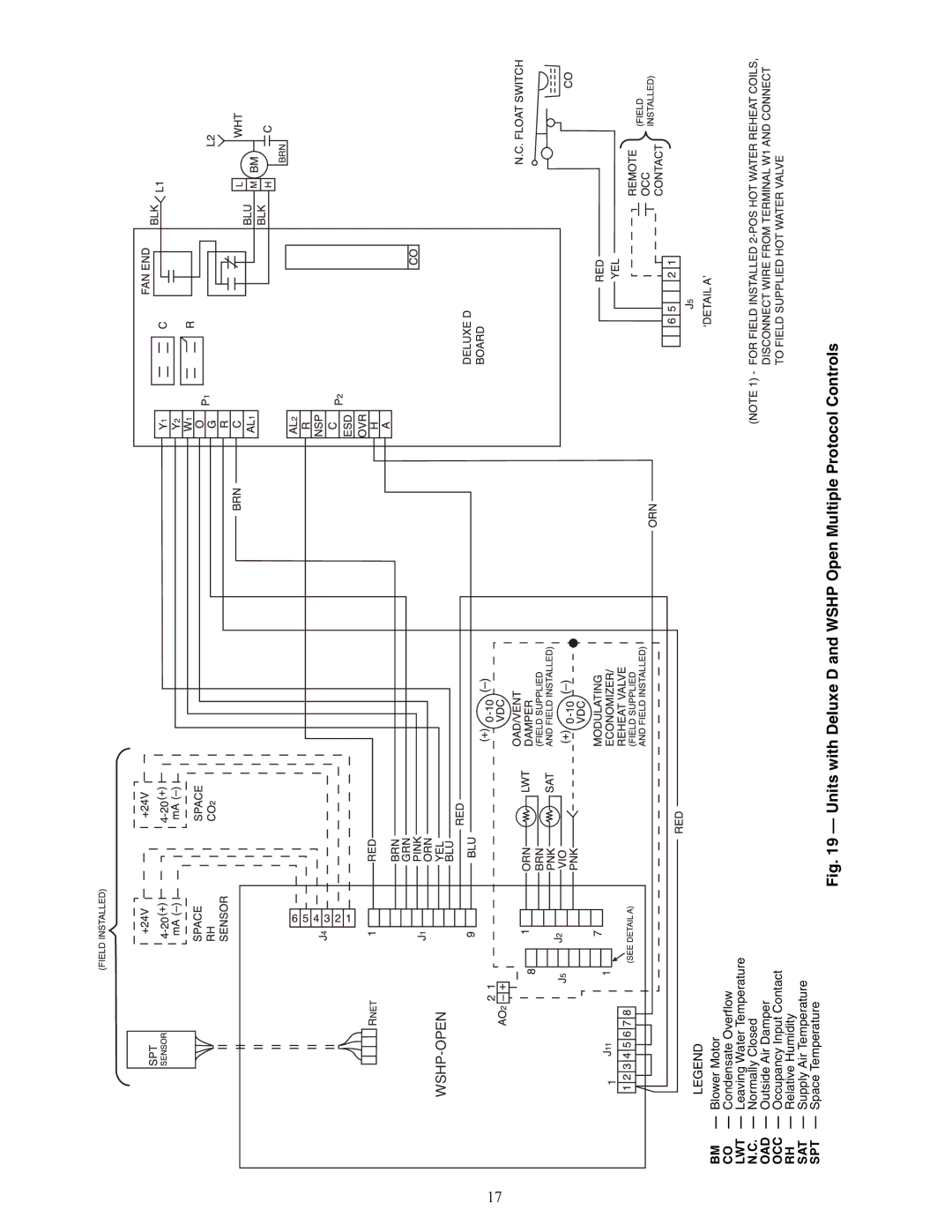 Carrier PCV015-060 specifications A50, 8354 