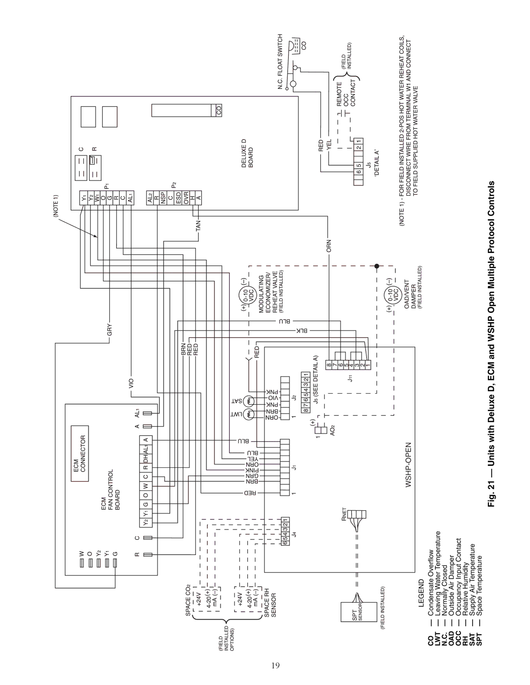 Carrier PCV015-060 specifications Lwt 