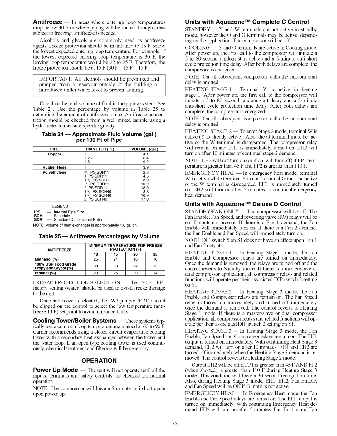 Carrier PCV015-060 specifications Operation, Units with Aquazone Complete C Control, Units with Aquazone Deluxe D Control 