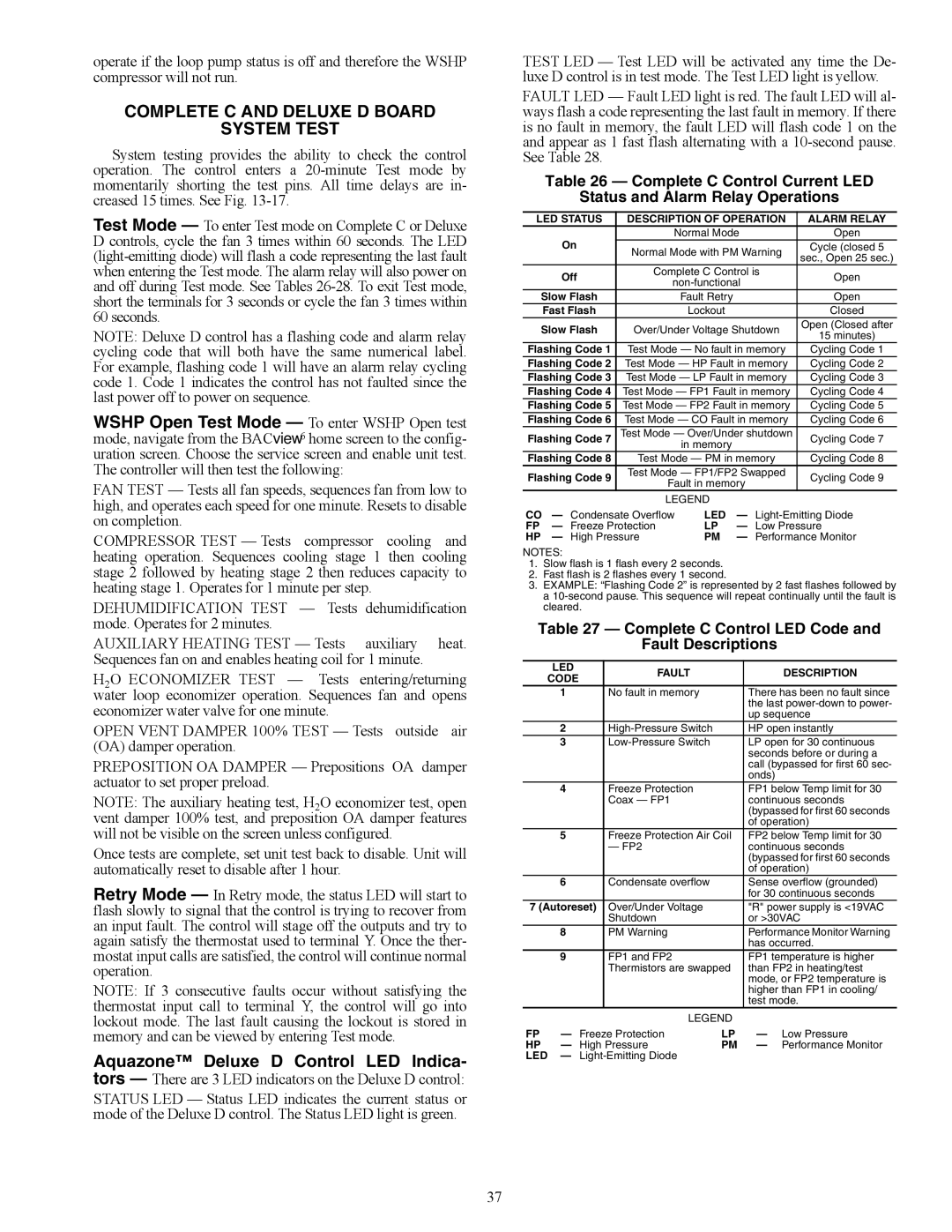 Carrier PCV015-060 specifications Complete C and Deluxe D Board System Test, Aquazone Deluxe D Control LED Indica 